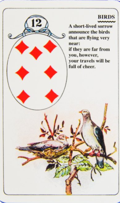 Birds lenormand card from the Lenormand Card Deck