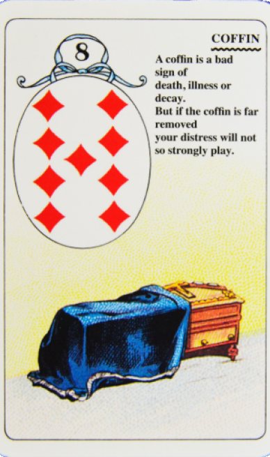 Coffin lenormand card from the Lenormand Card Deck