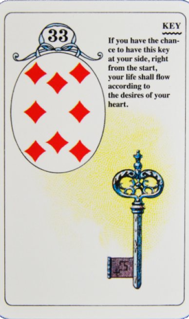 Key lenormand card from the Lenormand Card Deck