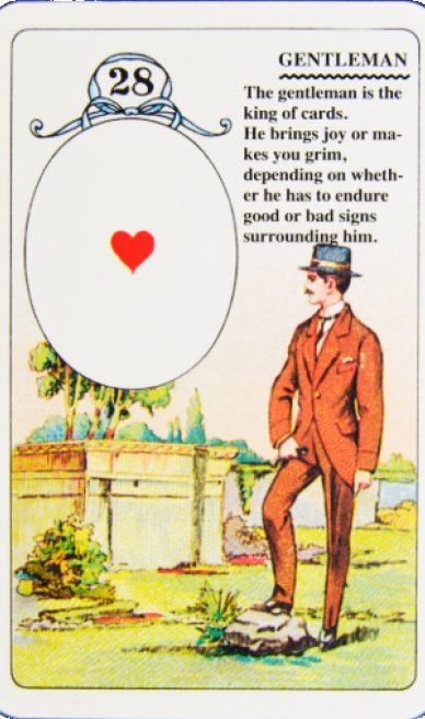 Man lenormand card from the Lenormand Card Deck